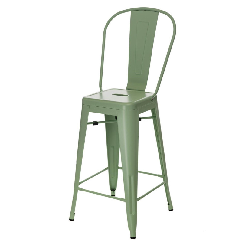 Hoker Metalowy Zielony z Oparciem, Paris, Stołek Barowy, Krzesło Inspirowane Tolix